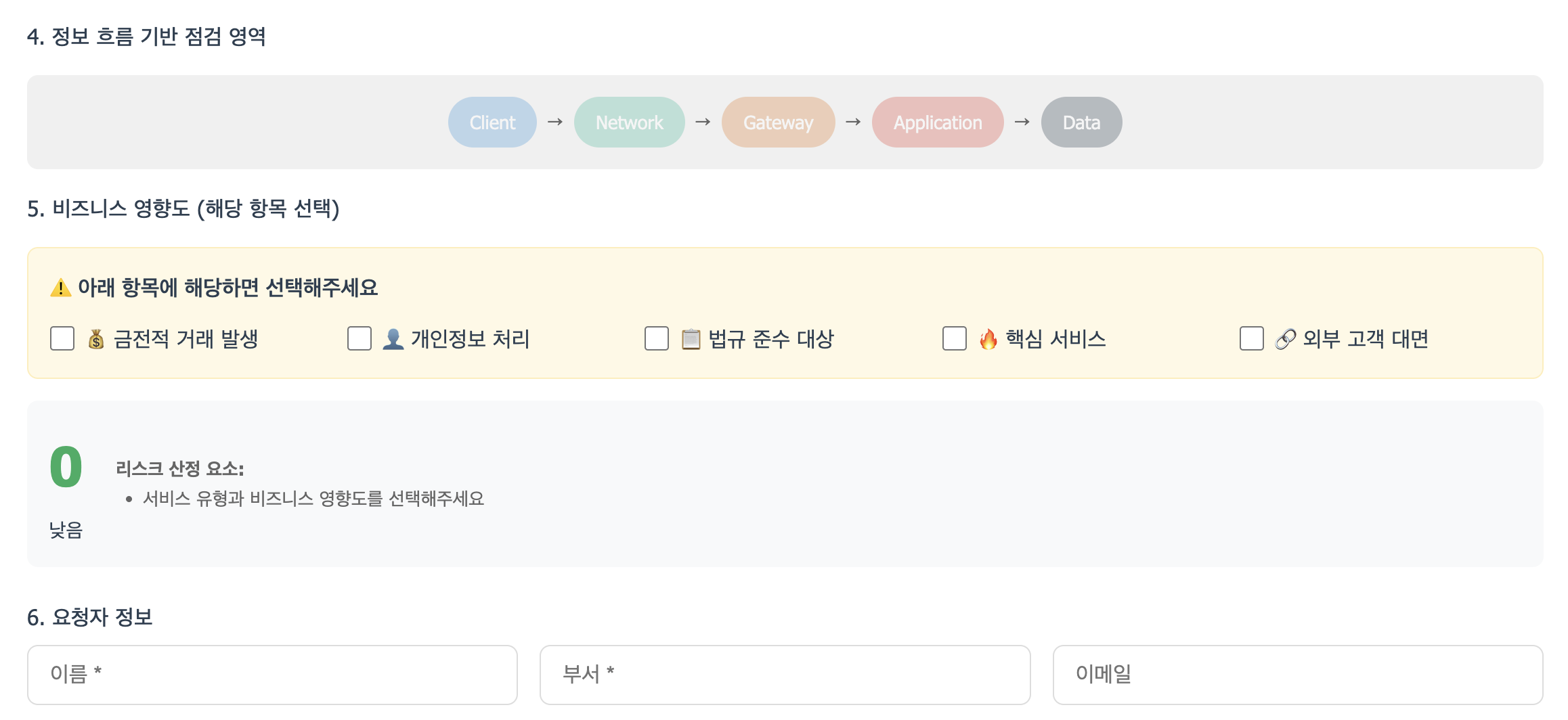 검통 요청