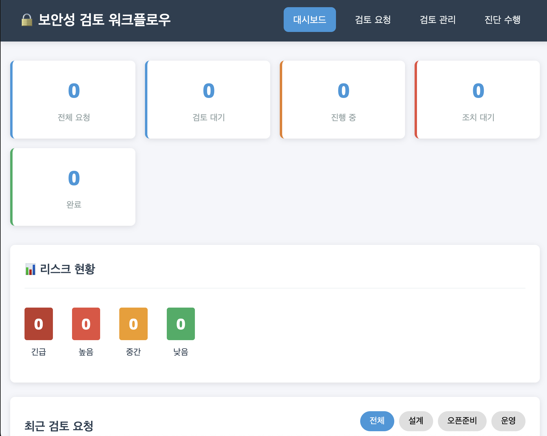대시 보드